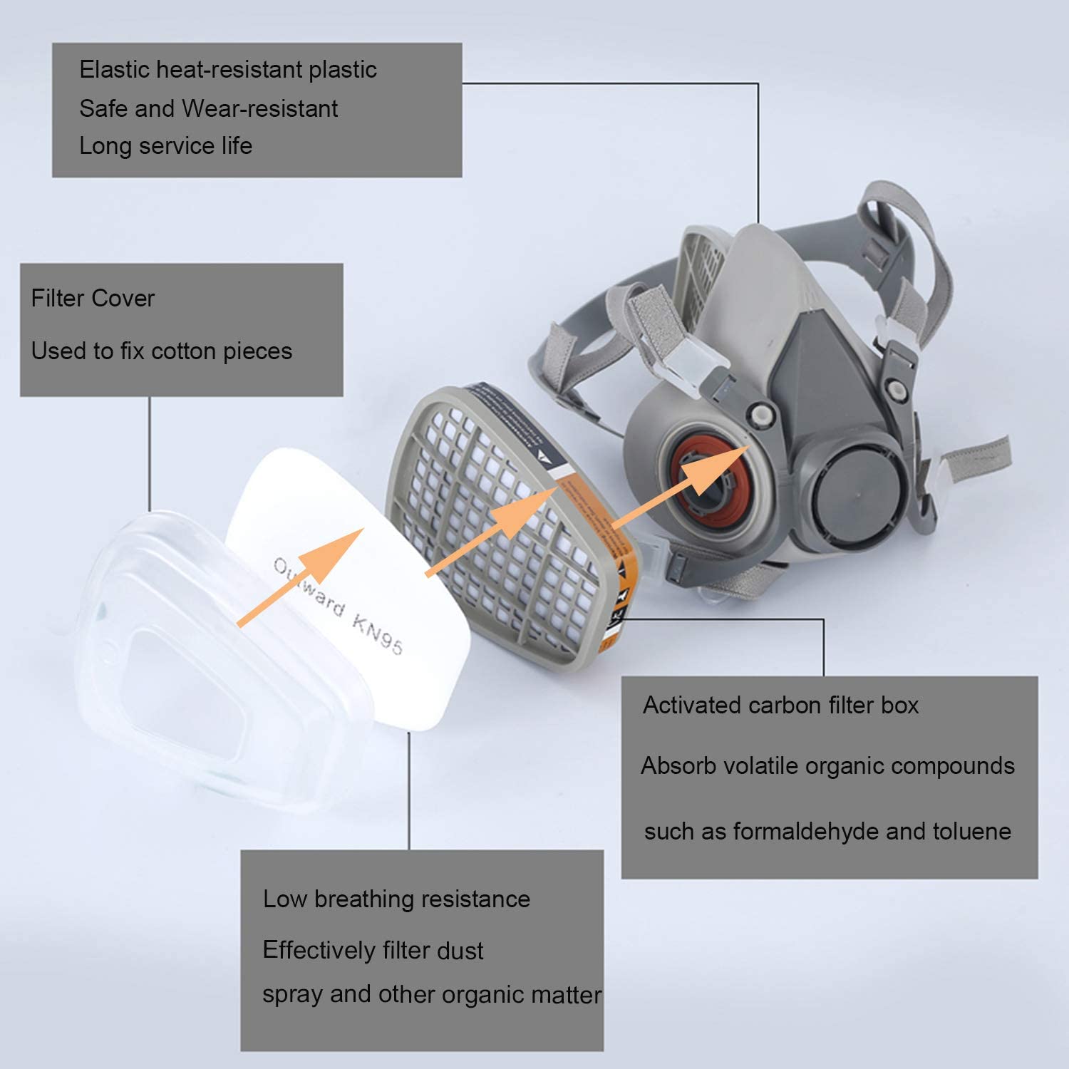 Gas Mask 6200 Set Vehicle Pain - Face Mask Storage Box 评论和价格